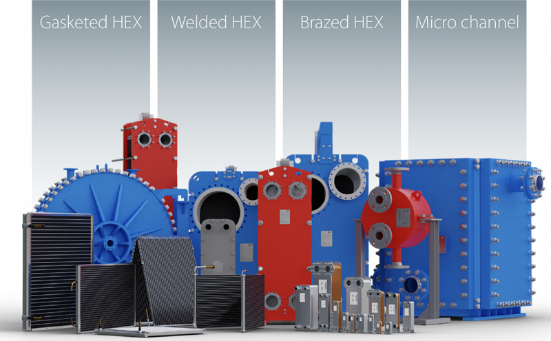 SONDEX® Plate heat exchangers